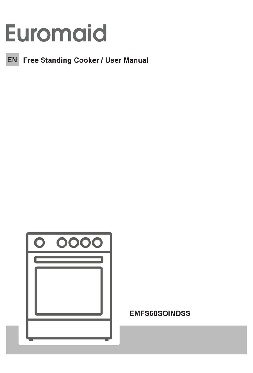 Euromaid EMFS60SOINDSS User manual Euromaid EMFS60SOINDSS User manual