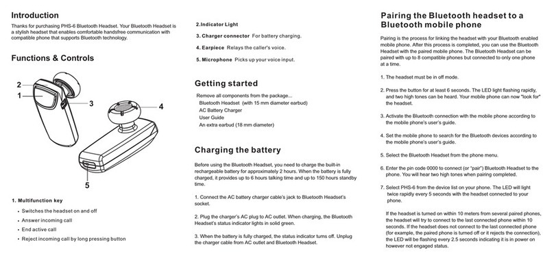 Primax PHS-6 User manual