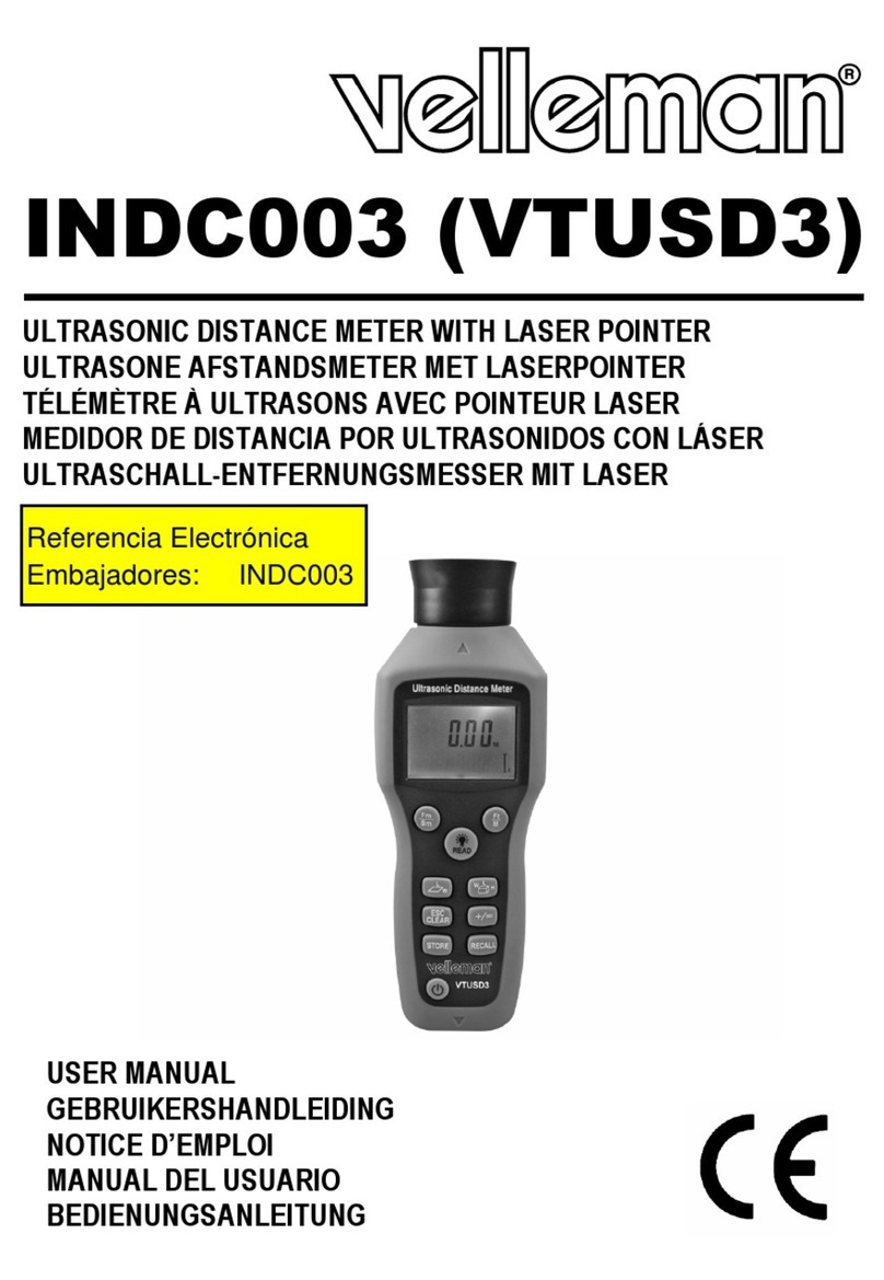 Velleman INDC003 User manual Velleman INDC003 User manual