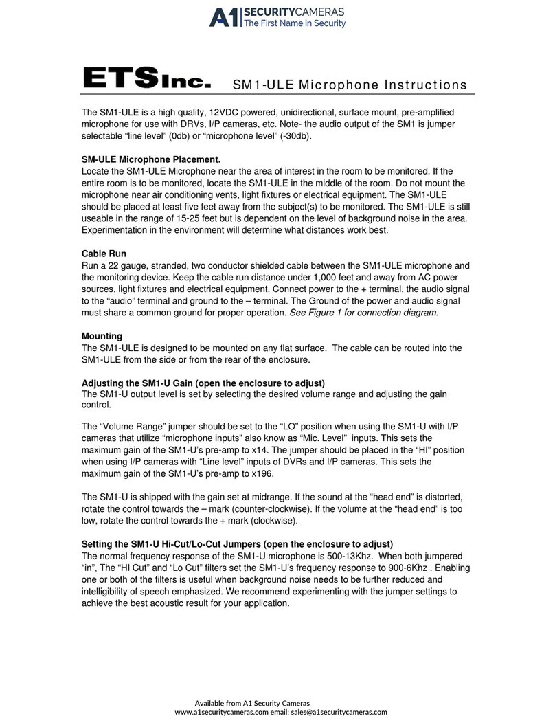 ETS SM1-U User manual