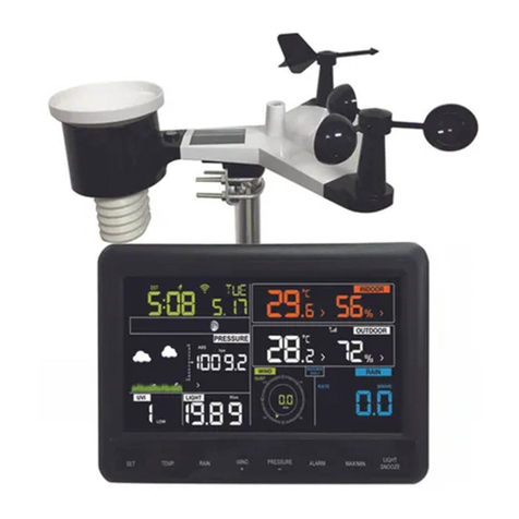 TESA WS2980C-PRO Operation manual