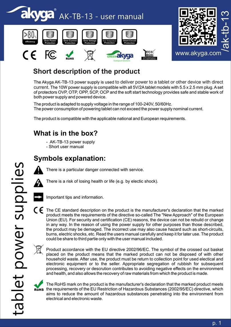 Akyga AK-TB-13 user manual