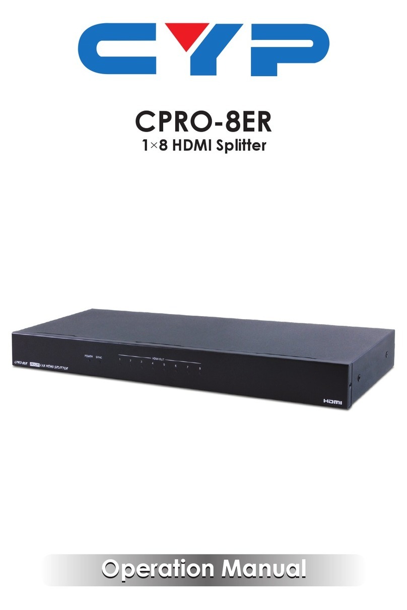 CYP CPRO-8ER Operation manual