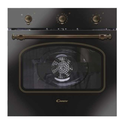 Candy FCC603GH User manual