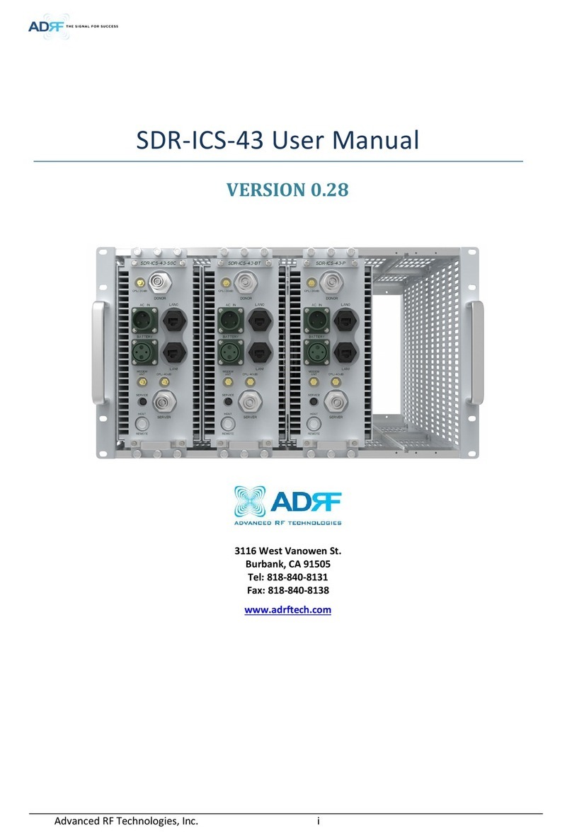 ADRF SDR-ICS-43-W user manual