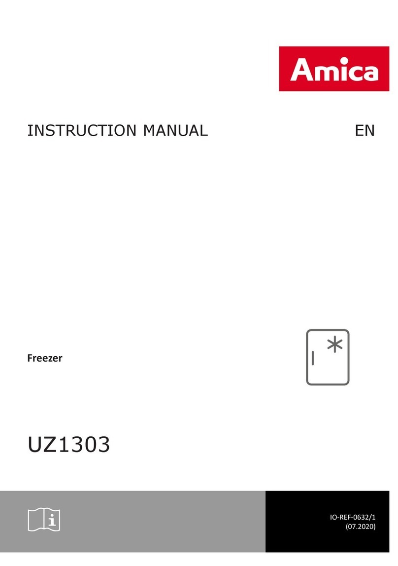 Amica UZ130.3 User manual