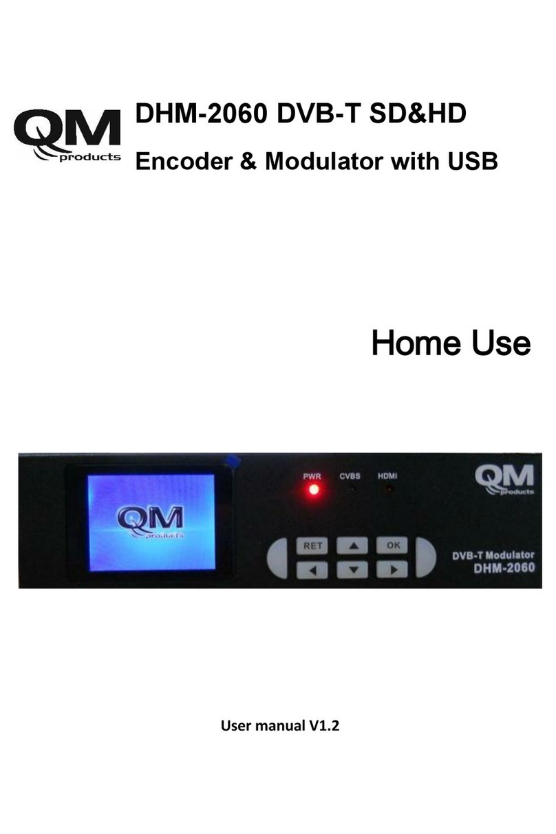 QM DHM-2060 user manual