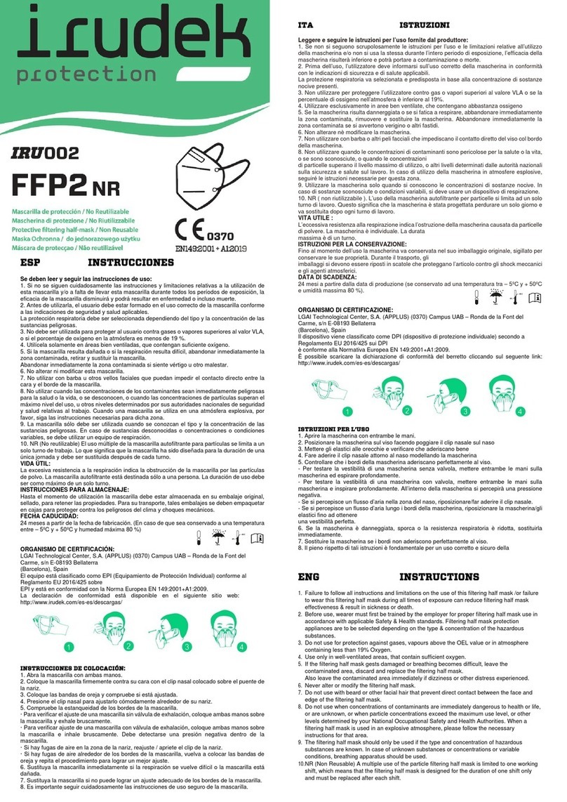 IRUDEK Iru002 instructions