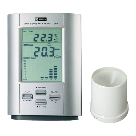 Conrad KW-9015 Important information