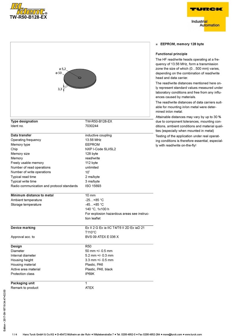 turck TW-R50-B128-EX operating manual