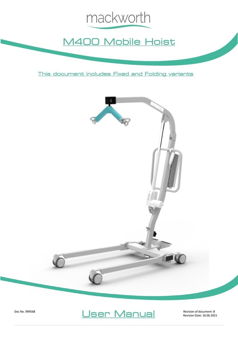 Mackworth M400 user manual