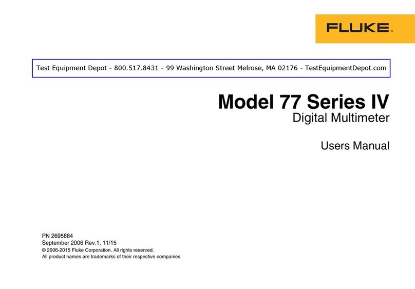 Fluke MD73AS3 user manual
