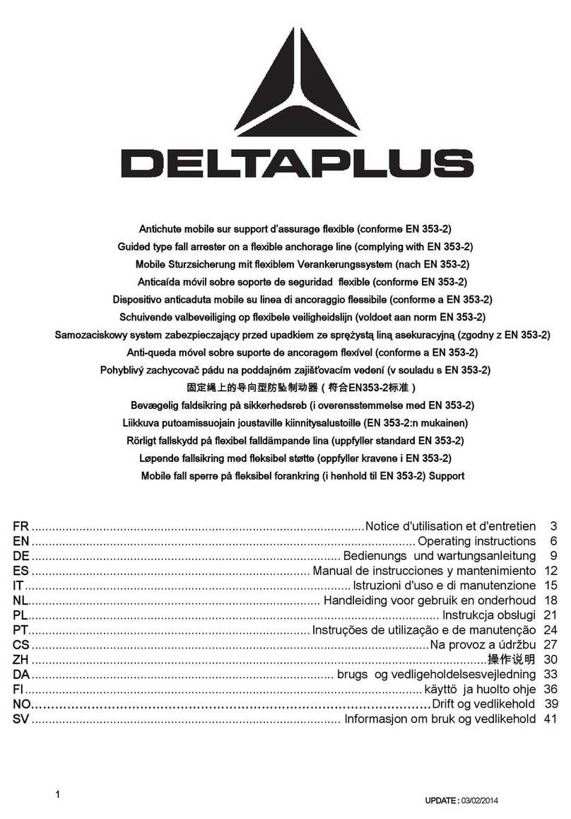 DELTA PLUS AN06330 User manual