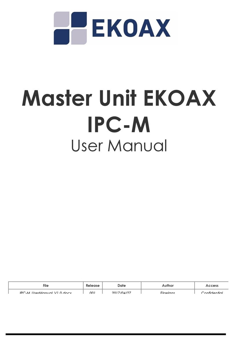 ITS Telecom Master Unit EKOAX IPC-M user manual