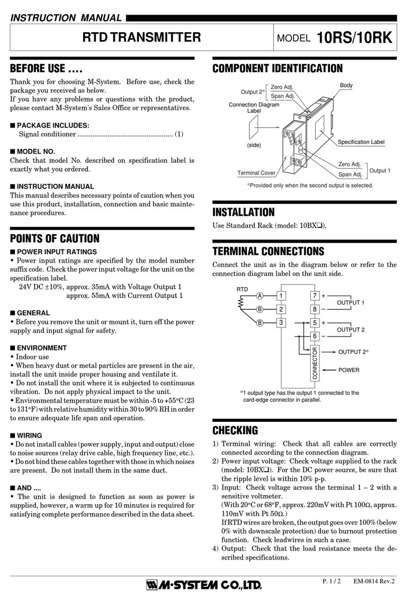 M-system 10RS User manual M-system 10RS User manual