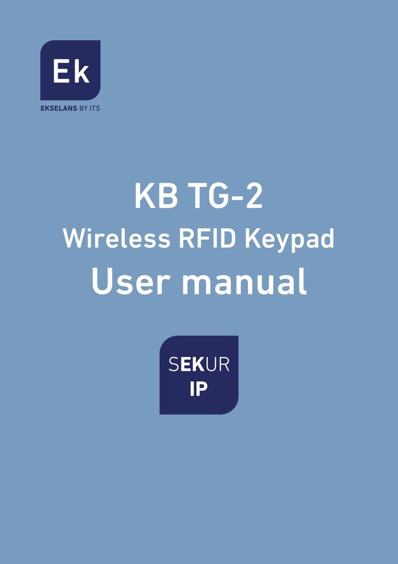 ITS Telecom EKSELANS KB TG-2 user manual