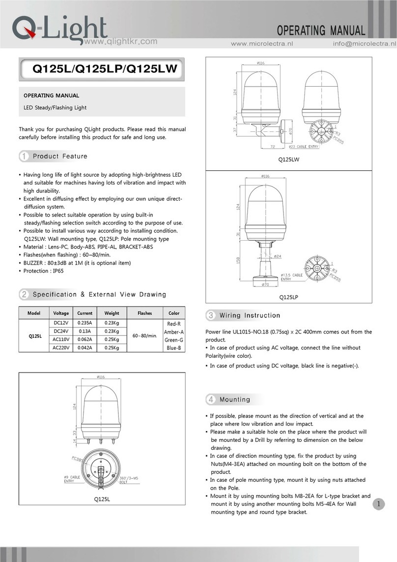 Qlight Q125L User manual Qlight Q125L User manual