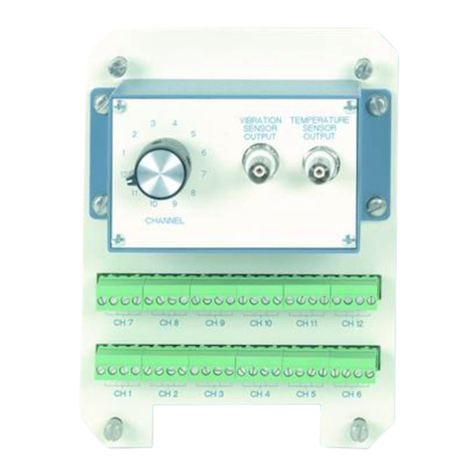 PCB Piezotronics IMI SENSORS 691B40 User manual PCB Piezotronics IMI SENSORS 691B40 User manual