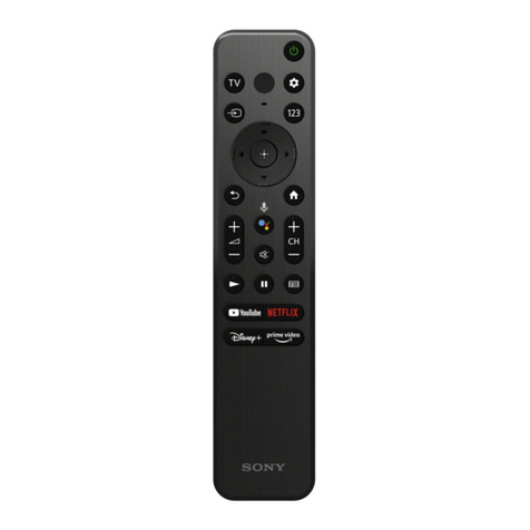 Sony RMF-TX800U User manual