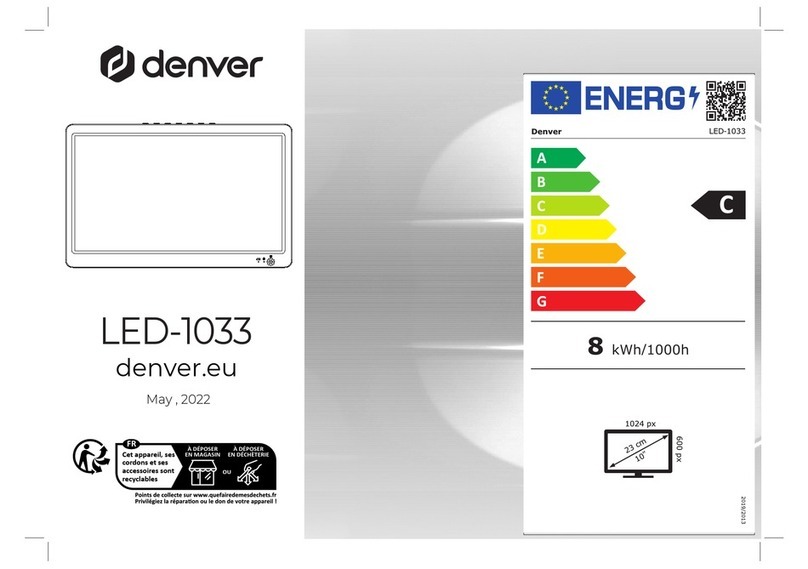 Denver LED-1033 User manual Denver LED-1033 User manual