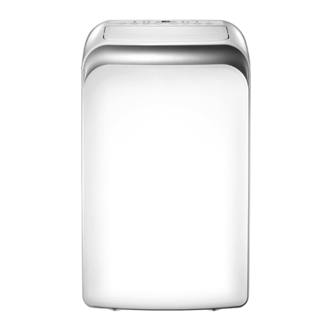 Midea PD series manual