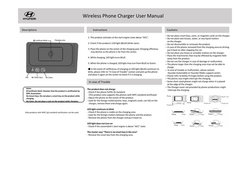 Hyundai Mobis D7F76AC000 user manual