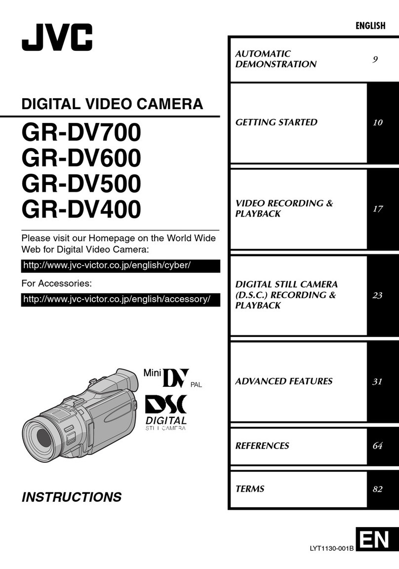 JVC GR-DV700 User manual