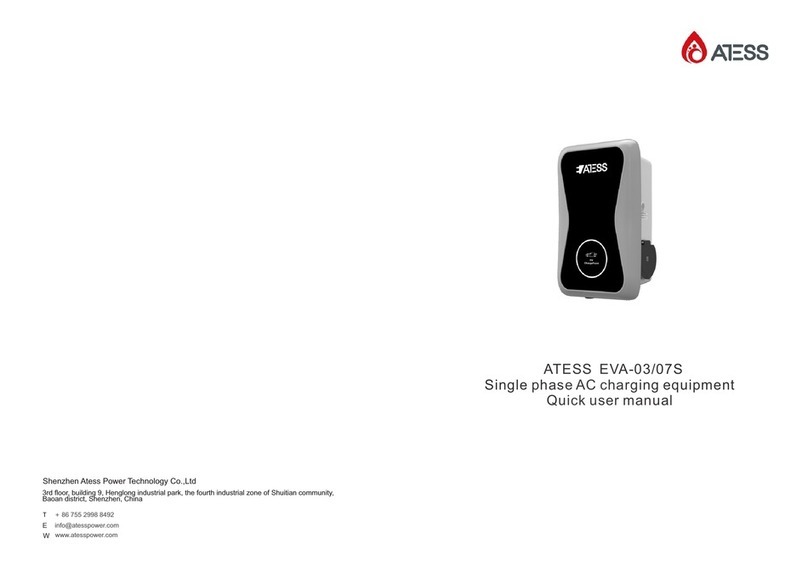 ATESS EVA-03S Quick user manual