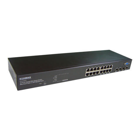 Edimax ES-5160G+ V2 User manual