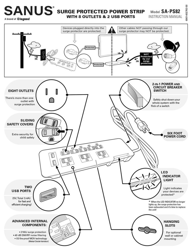 LEGRAND SANUS SA-PS82 instruction manual