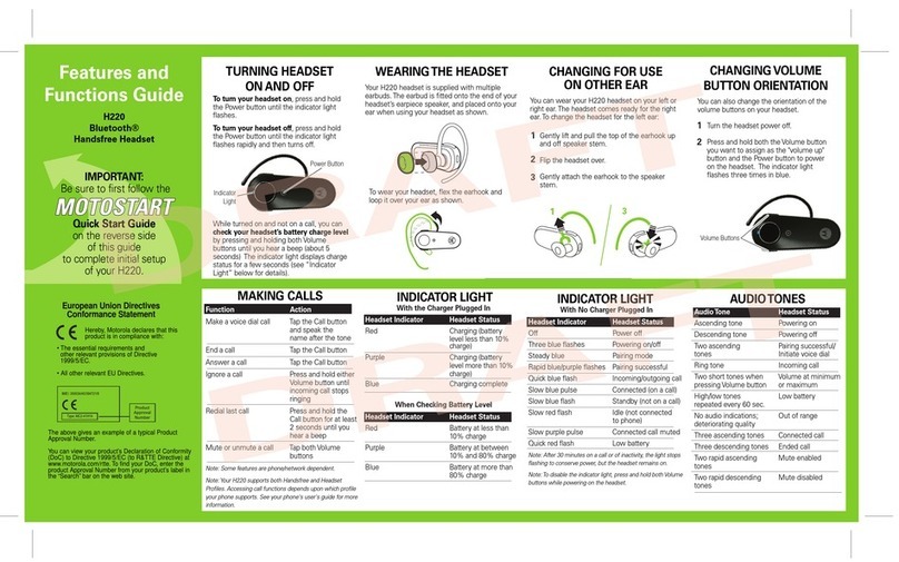 Motorola H220 Parts list manual