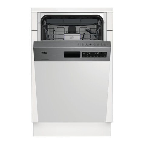 Blomberg DFS Series User manual