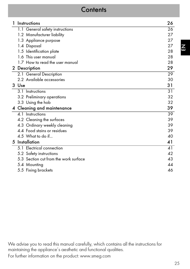 Smeg SIM581B User manual