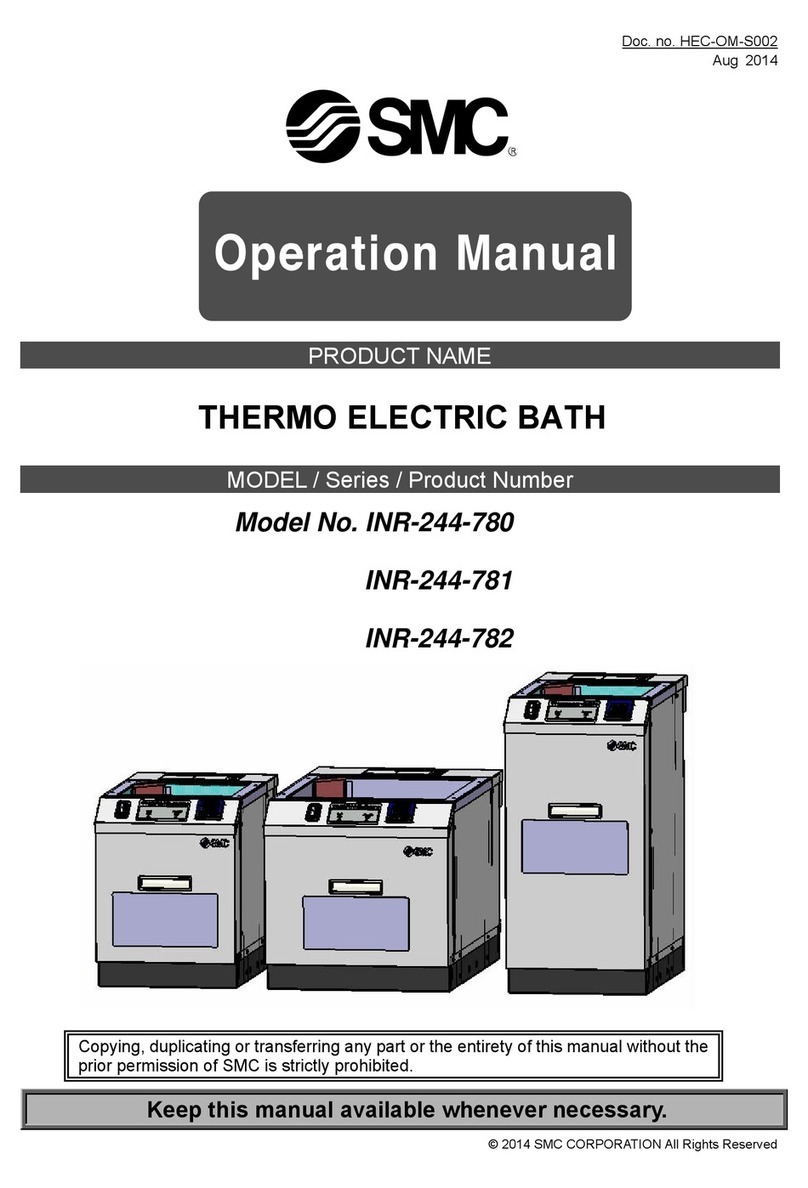 SMC Networks INR-244-780 User manual