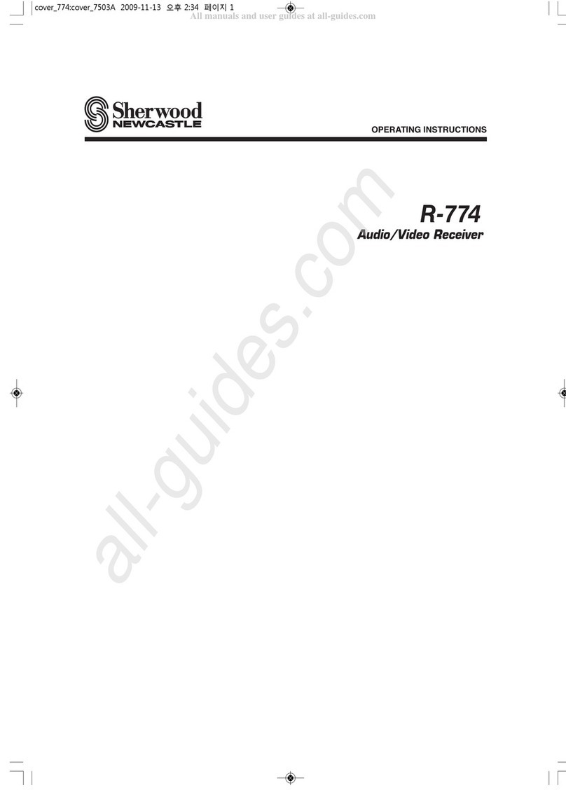 Sherwood R-774 User manual