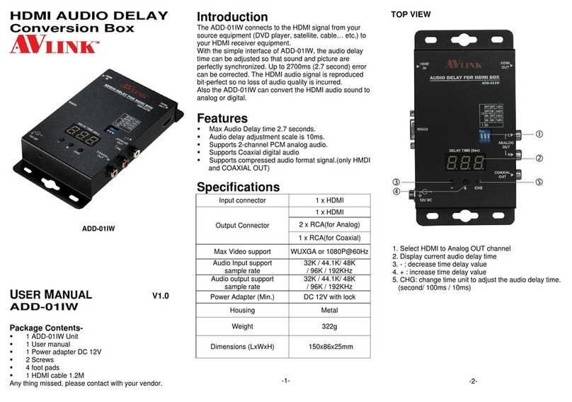 AVLink ADD-01IW user manual