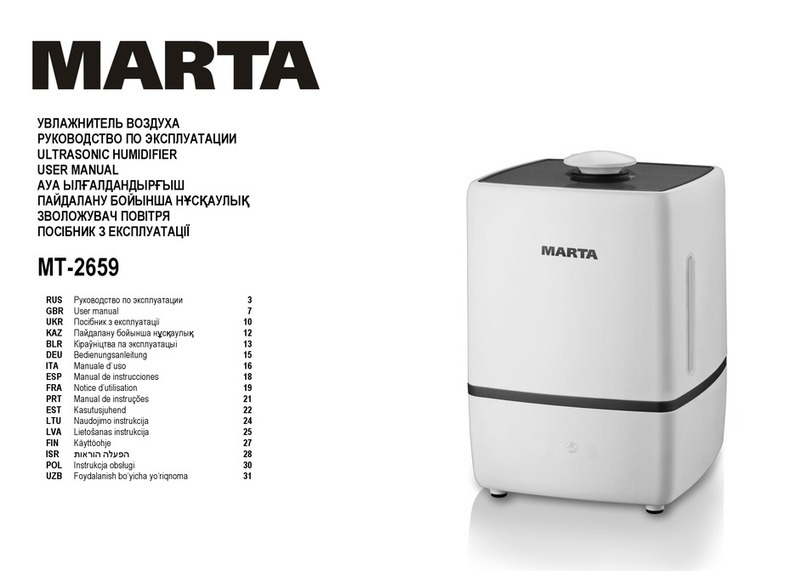 Marta MT-2659 user manual