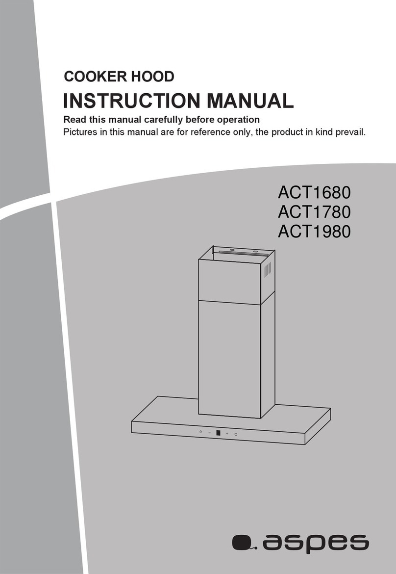 Aspes ACT1680 instruction manual