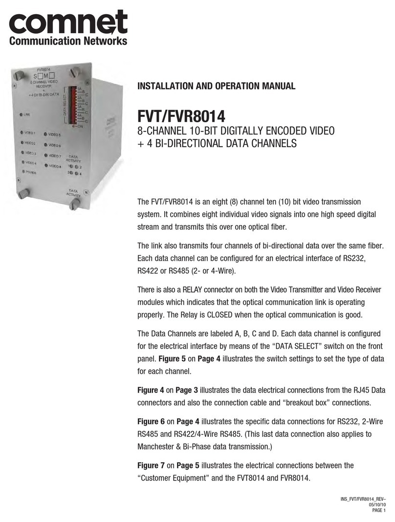 Comnet FVT8014 User manual