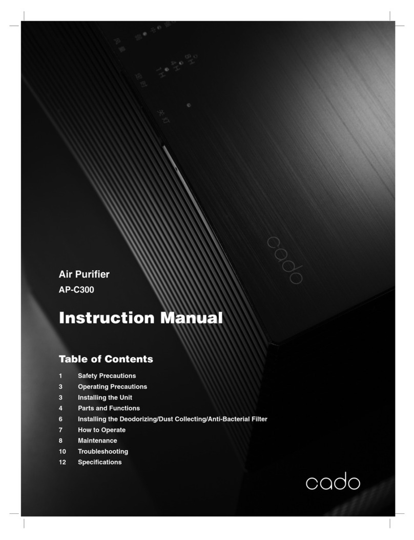 CADO AP-C300 instruction manual