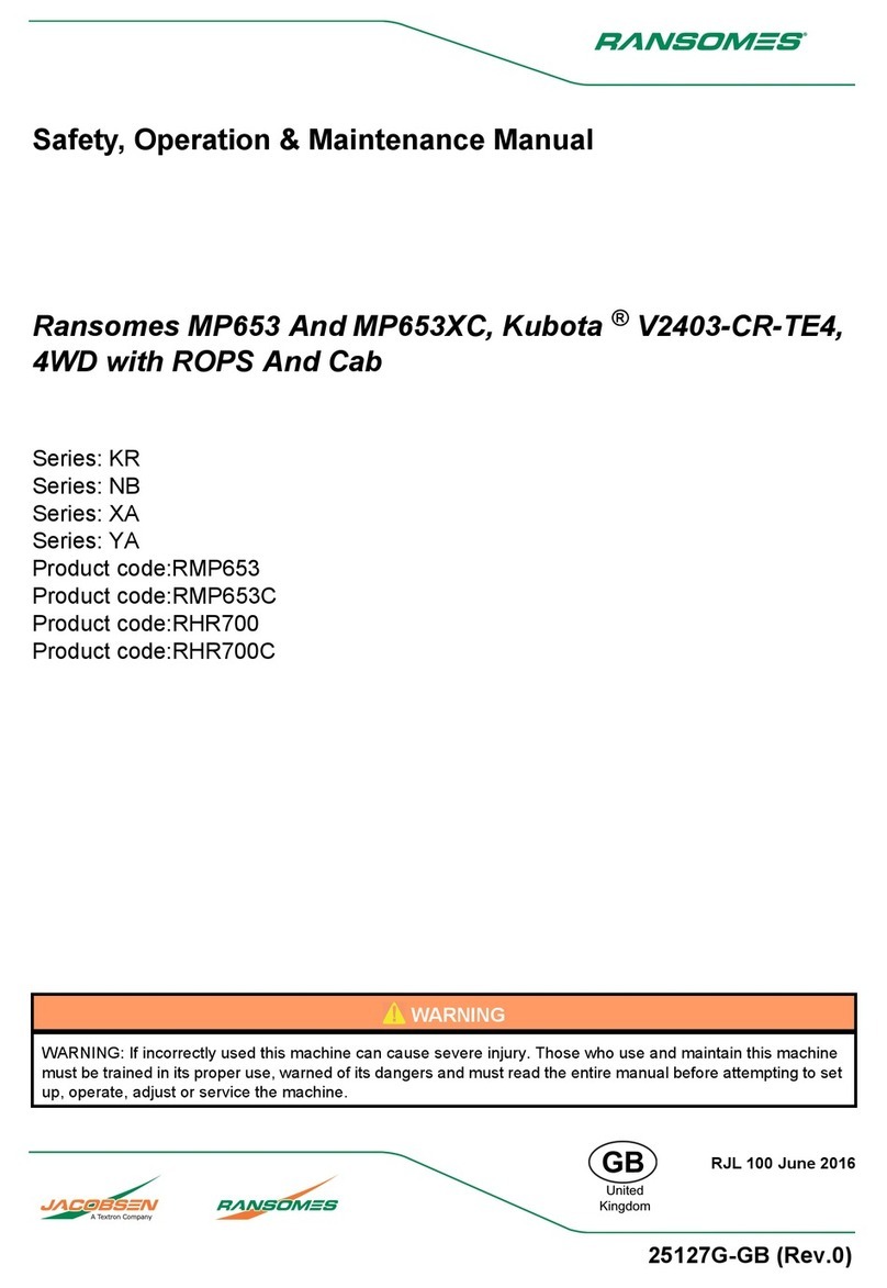 Ransomes KR Series Guide