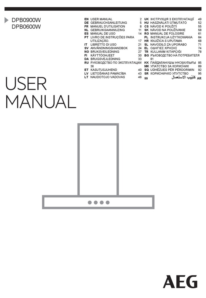 AEG DPB0900W User manual