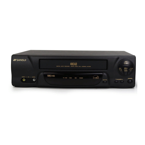 Sansui VCR4510D User manual