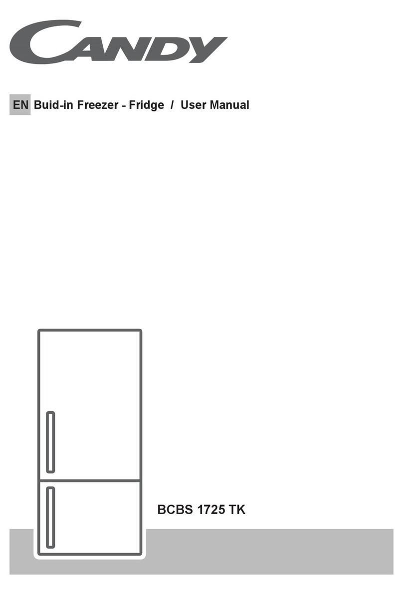 Candy BCBS 1725 TK User manual