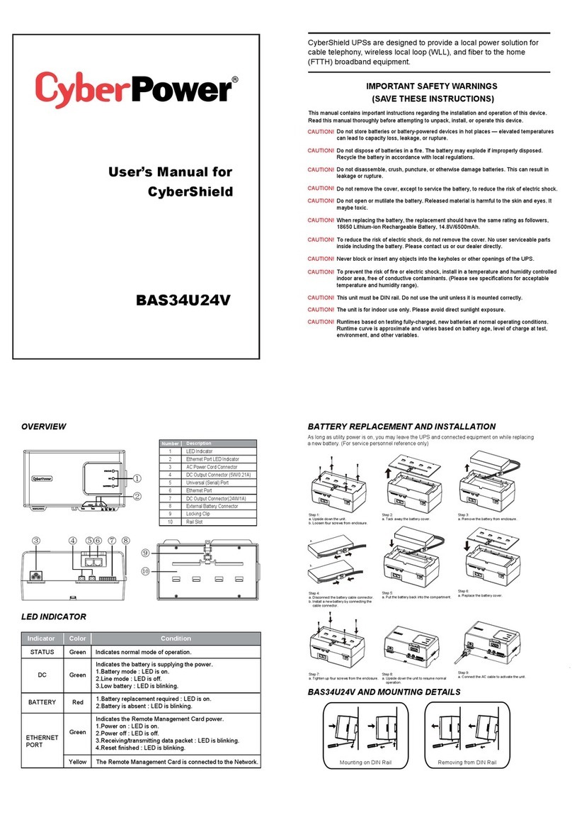 CyberPower CyberShield BAS34U24V user manual