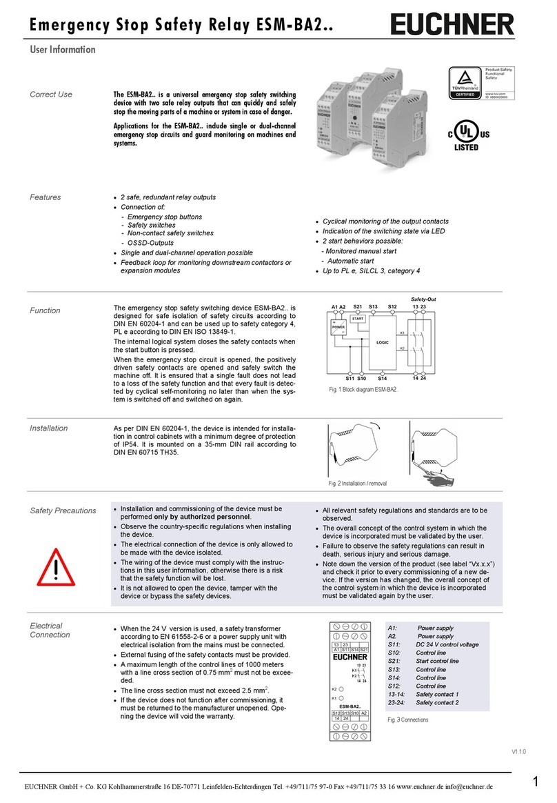 EUCHNER ESM-BA2 Series User information
