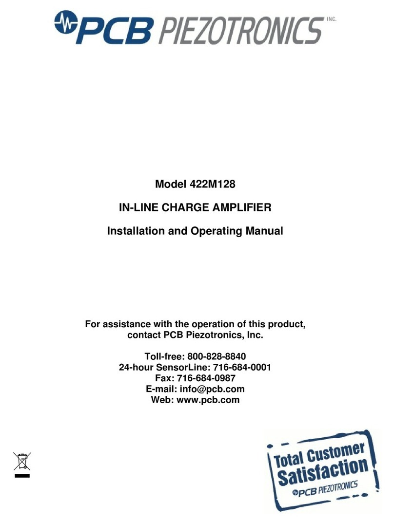PCB Piezotronics 422M128 User manual