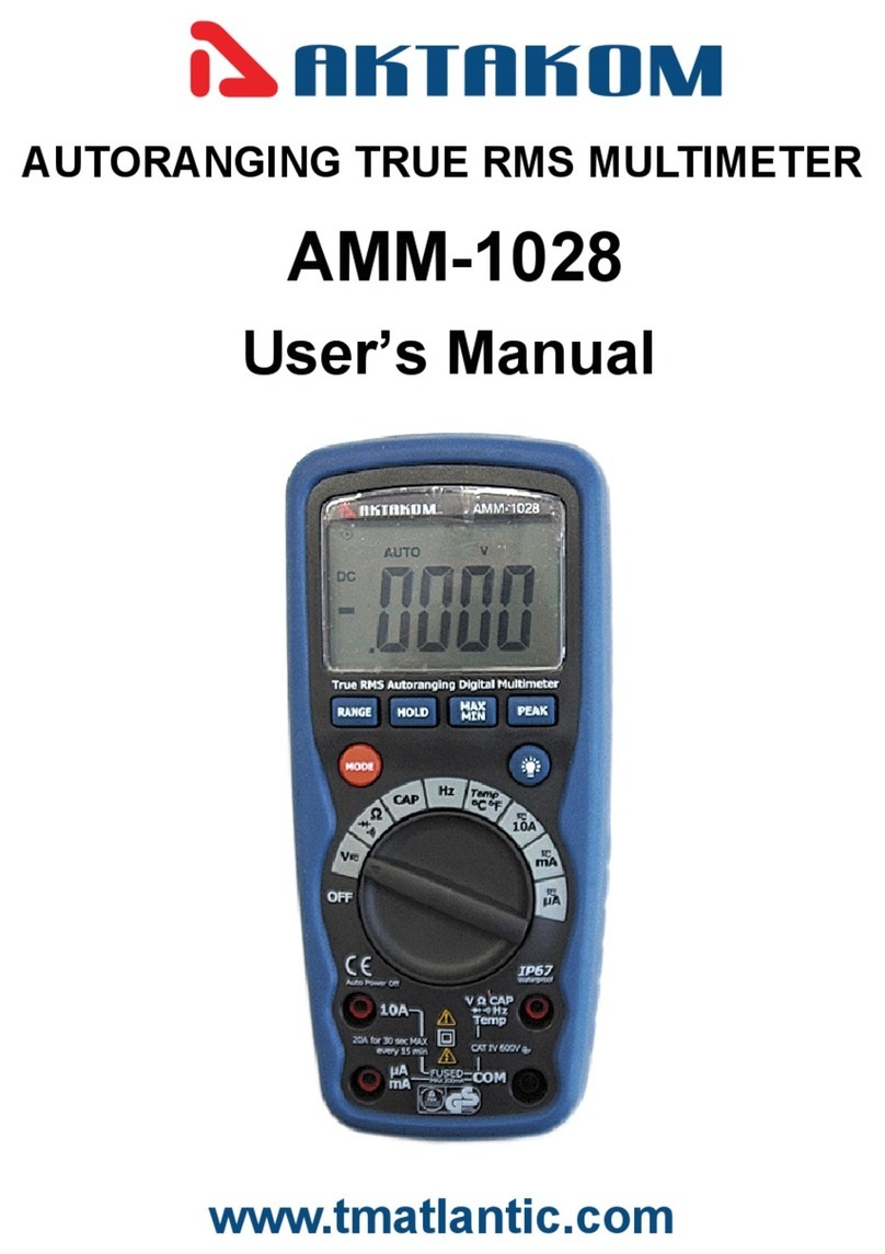 Aktakom AMM-1028 user manual