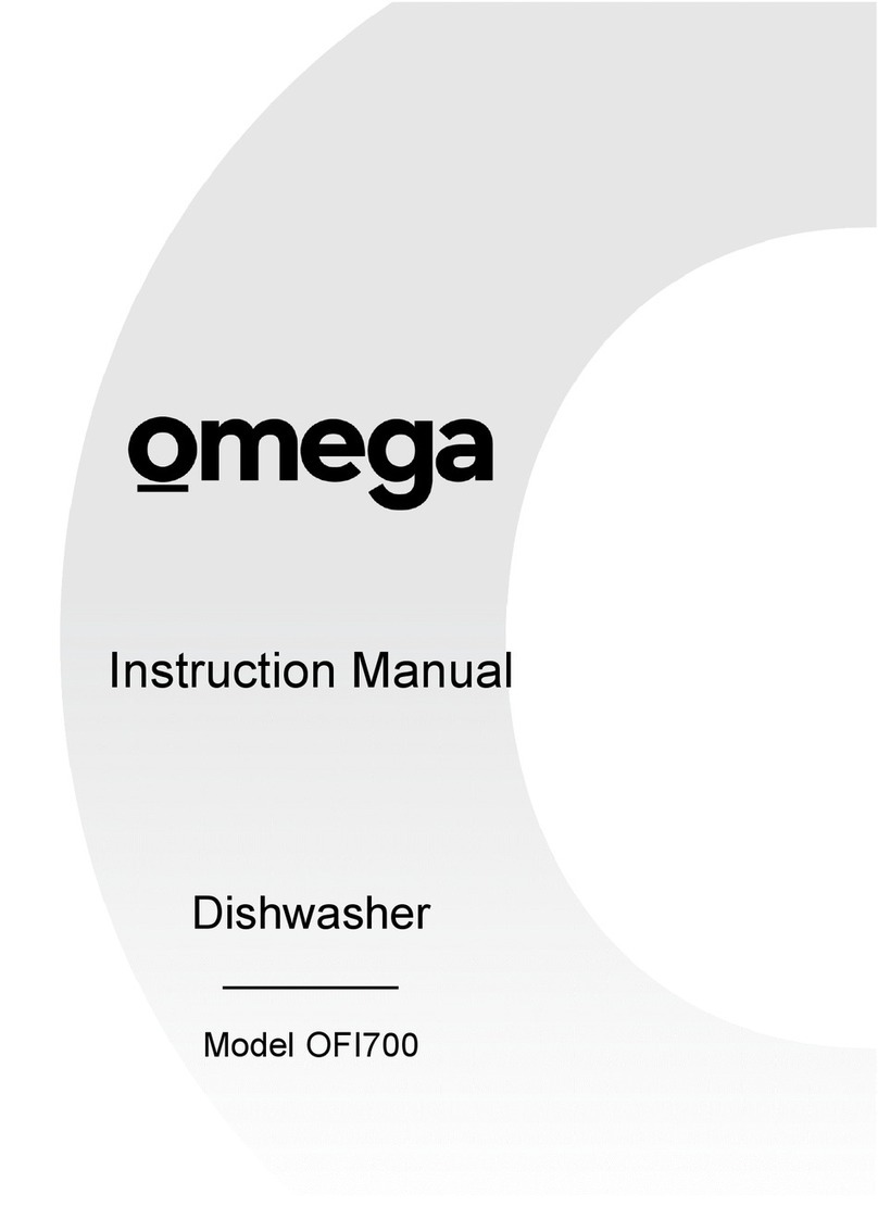 Omega OFI700 instruction manual