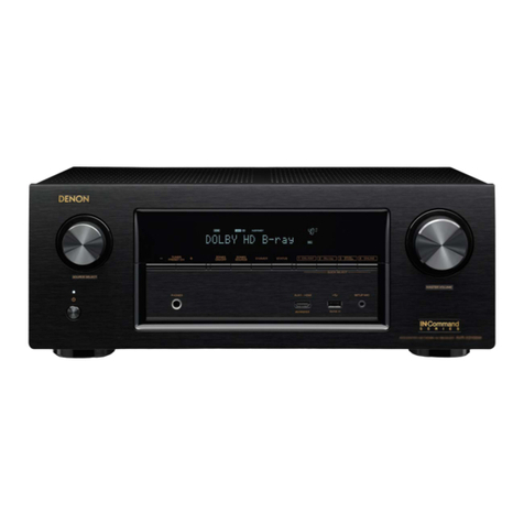Denon AVR-X3300W User manual